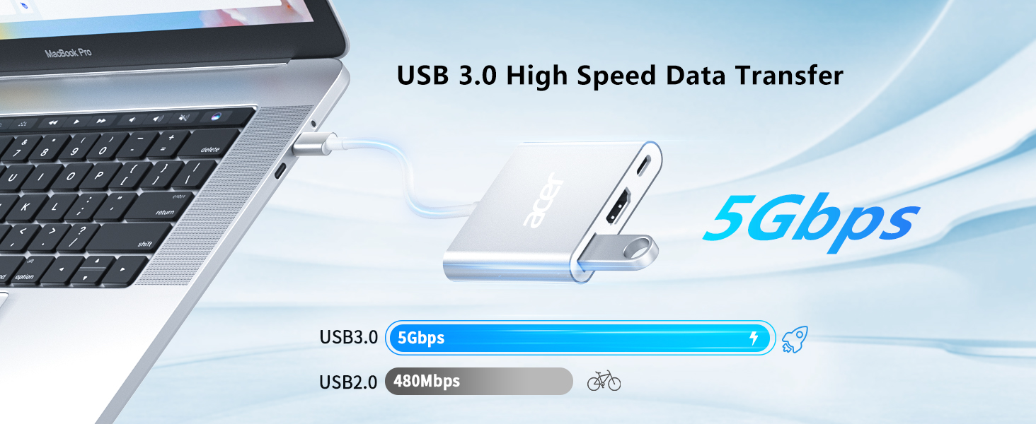 usb c to hdmi