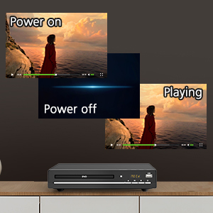 Region-Free DVD Player for TV with HDMI
