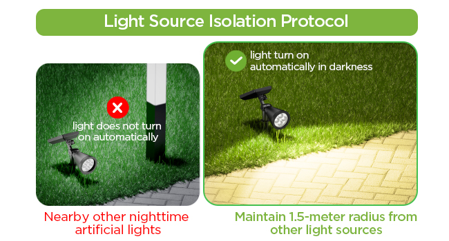 solar spot lights