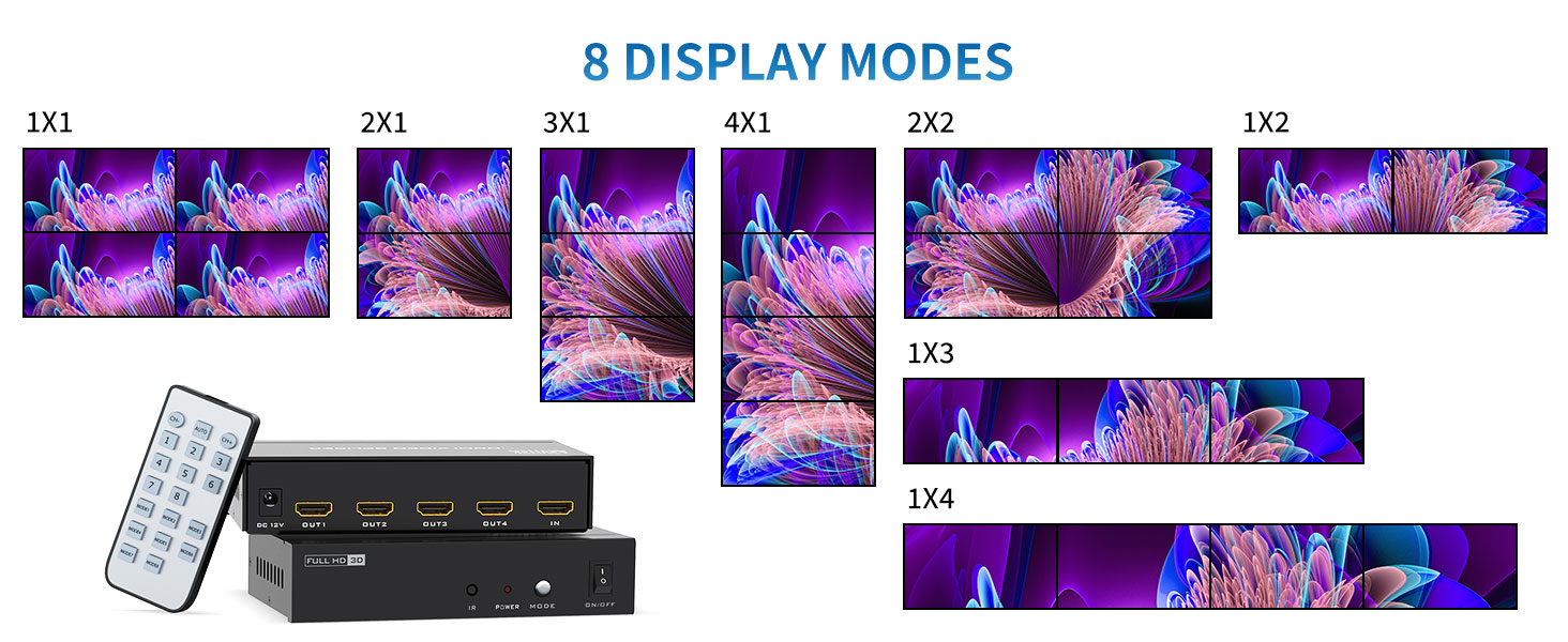 8 display mode
