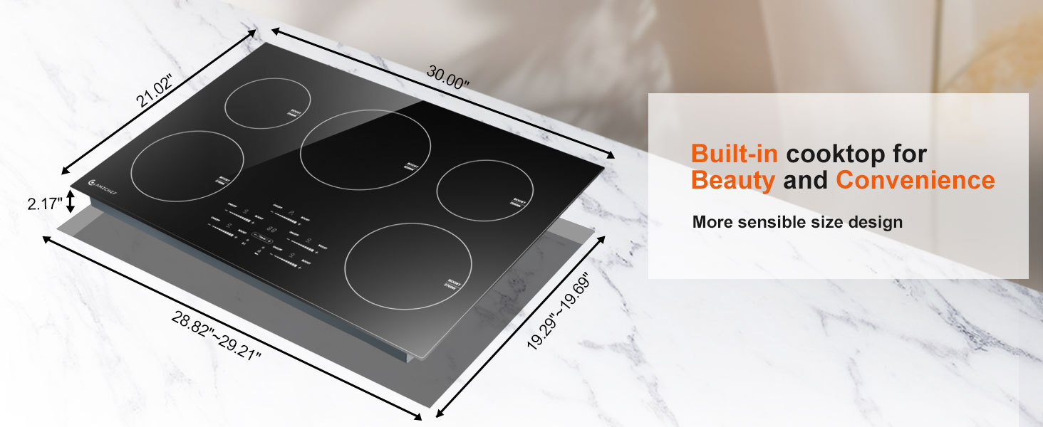 Built-in