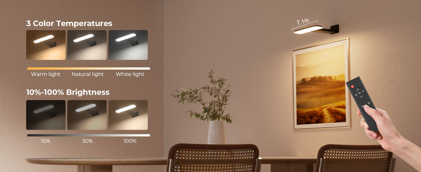 battery operated wall sconce