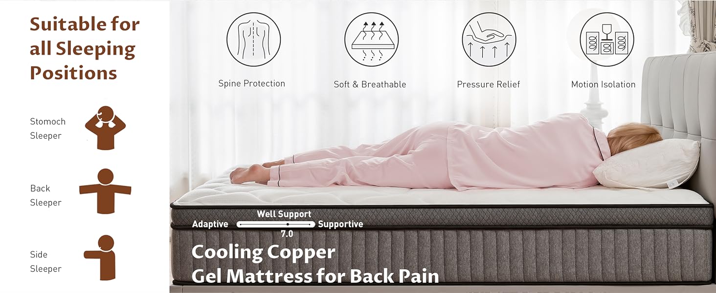 memory foam mattress,purple mattress,zinus mattress,nectar mattress,floor mattress,mattress queen