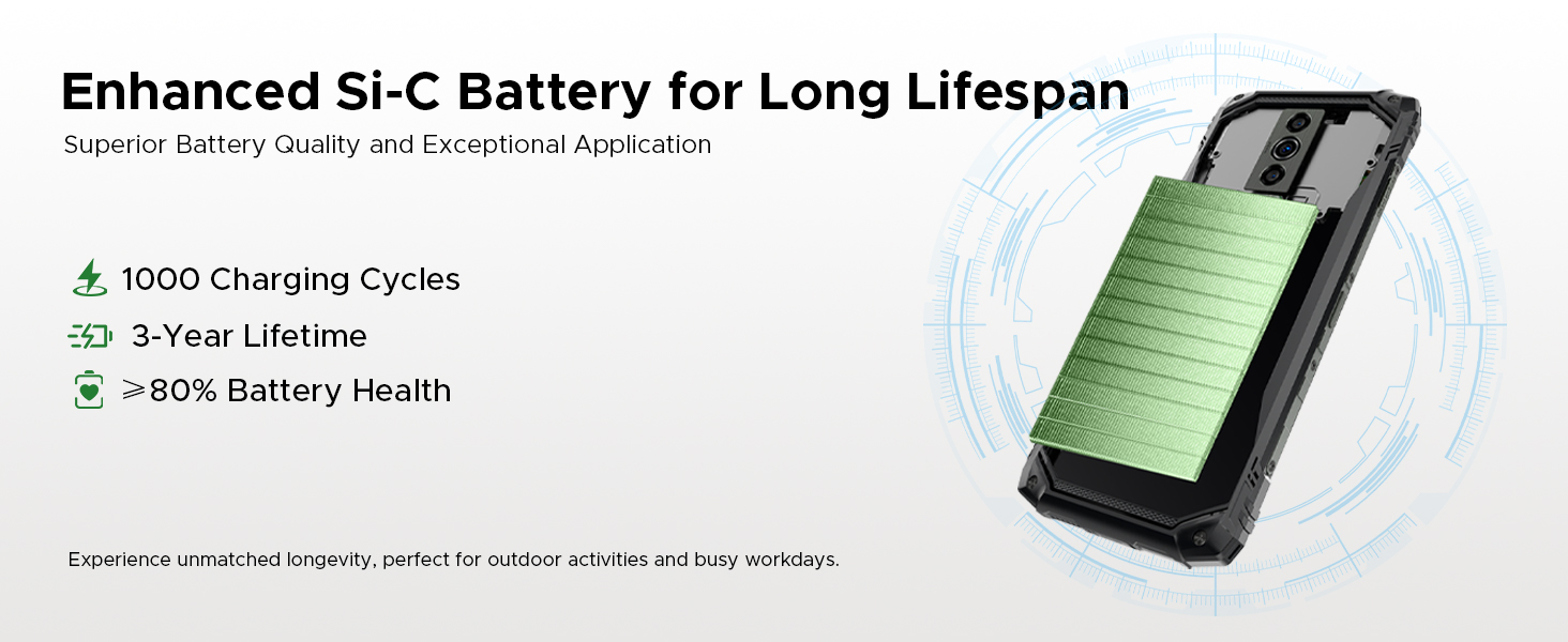 DOOGEE Blade10 Energy Android 15 Rugged Phone 4.5G,10.7mm Ultra-Thin,24GB+128GB/TF 2TB Octa Core