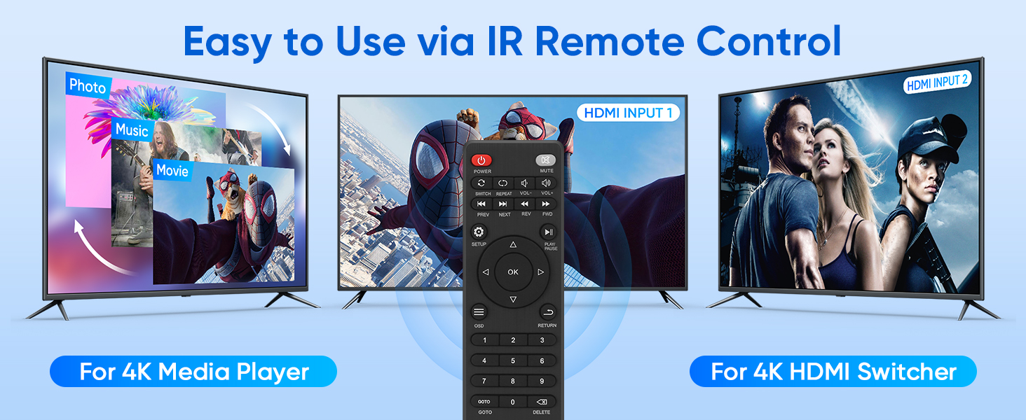 4K@30 Media Player