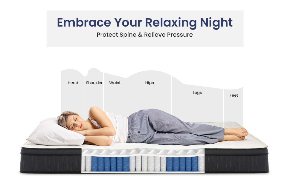 back pain relief mattress