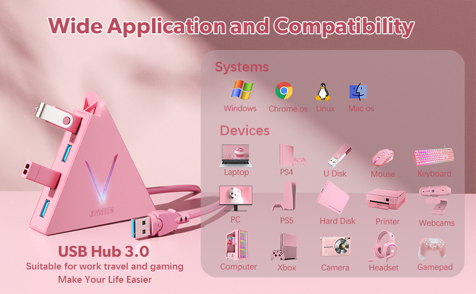 usb splitter pink