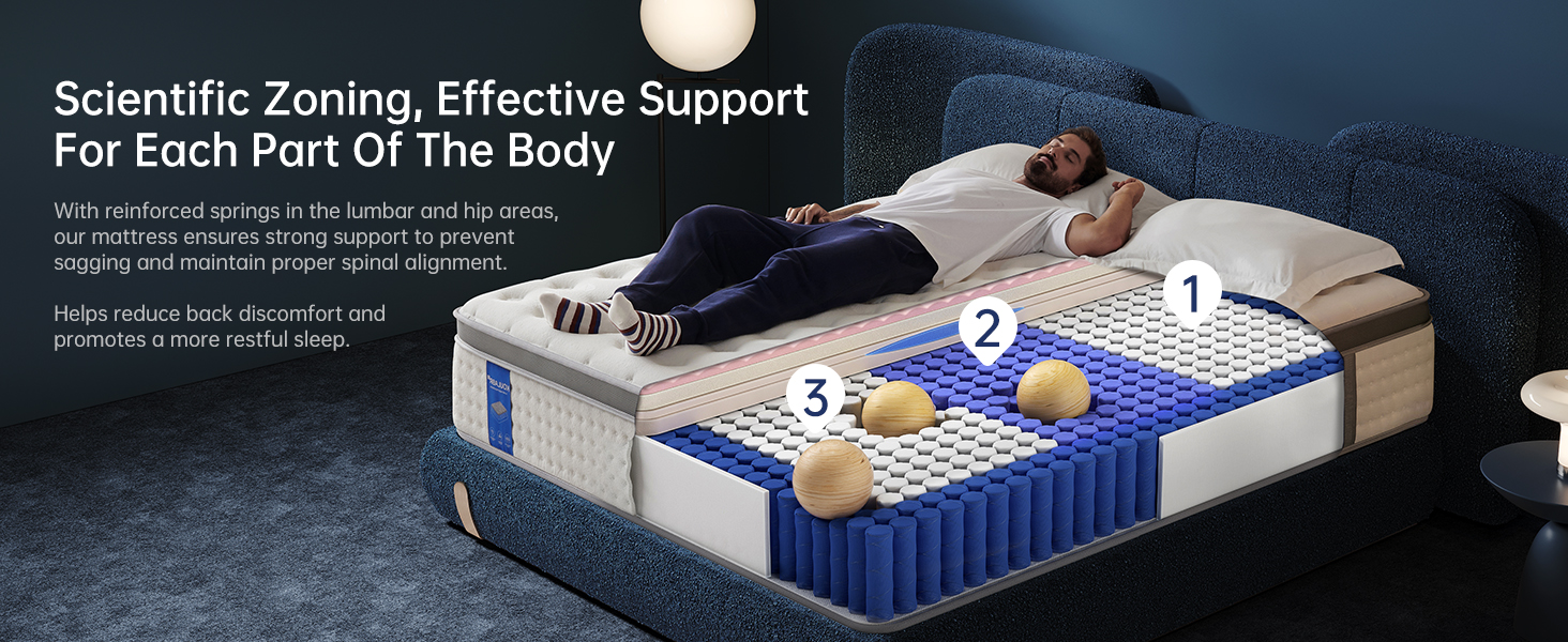mattress and box spring set queen size bed;;camas queen con colchon incluido;bed in a box;