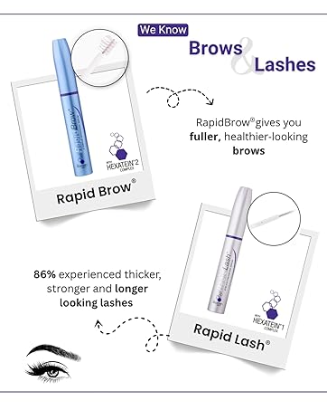 Rapidlash Rapidbrow we know