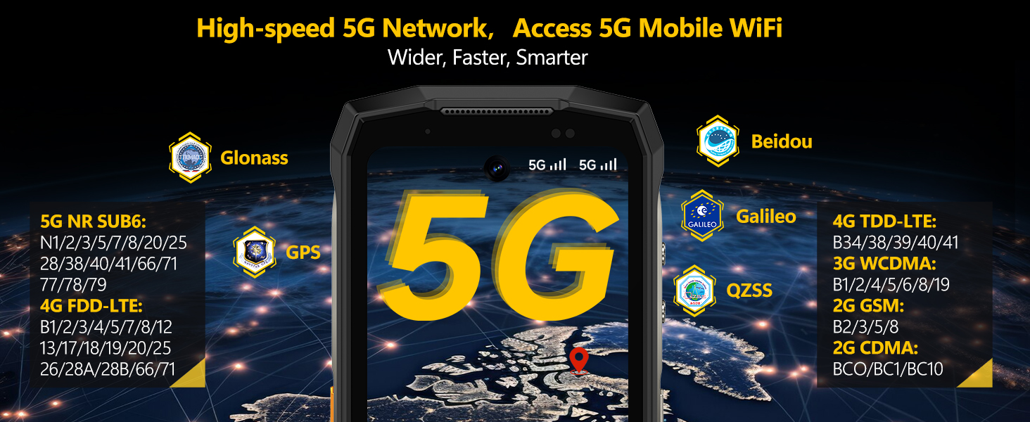 ulefone armor mini 20 pro 5g unlocked rugged phone unlocked rugged smartphone 5g rugged cell phone