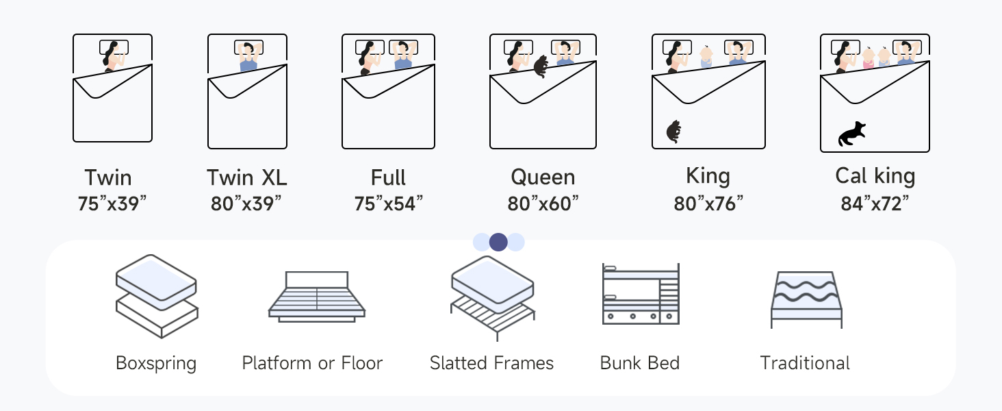 mattress