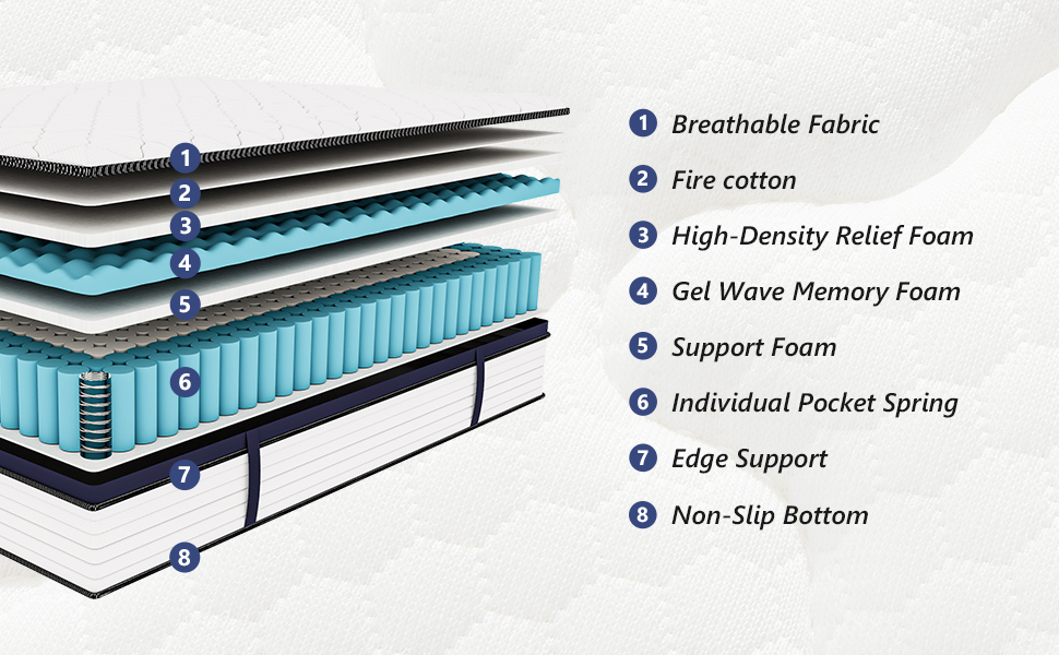 queen mattress