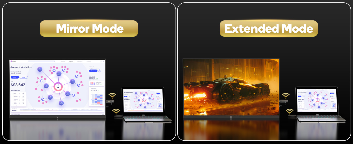 wireless hdmi transmitter and receiver 4k