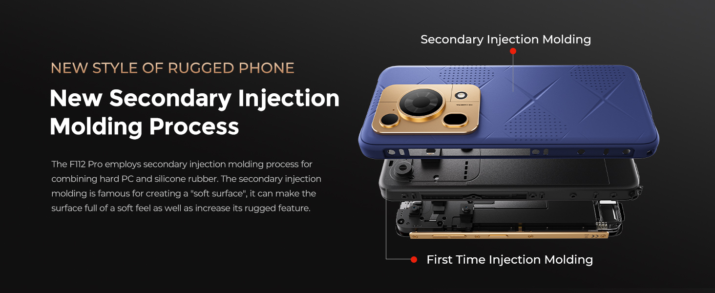 unlocked 5g phone
