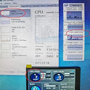 PC Temperature Display
