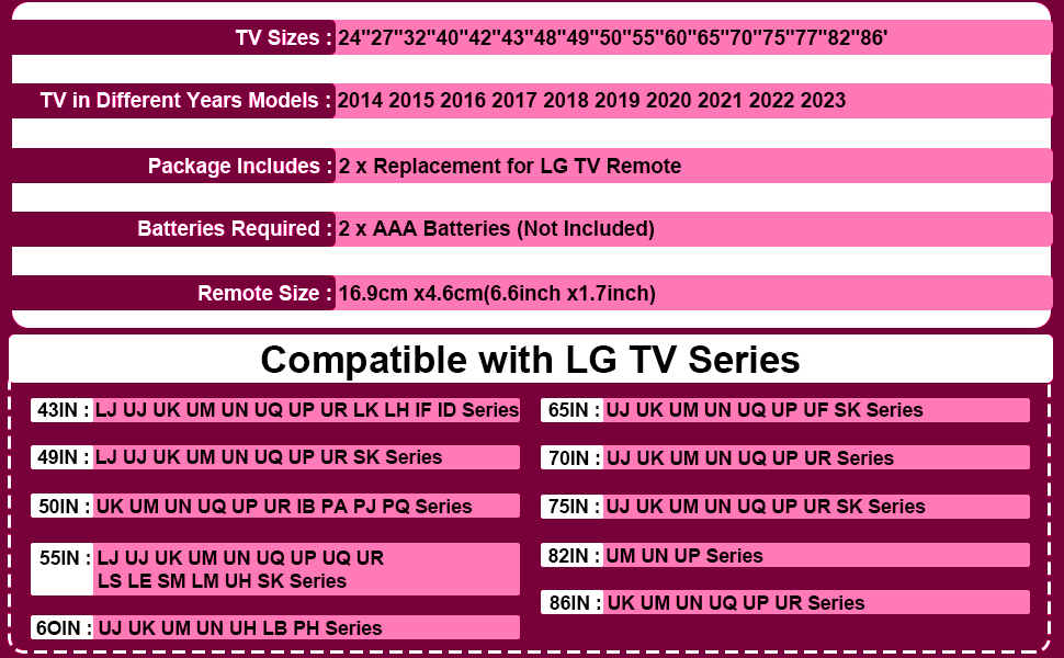lg remote lg magic remote lg smart tv remote lg oled replacement remote akb75095307 lg remote