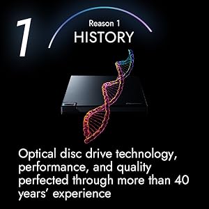 Optical disc drive technology, performance, and quality perfected through more than 40+ experience