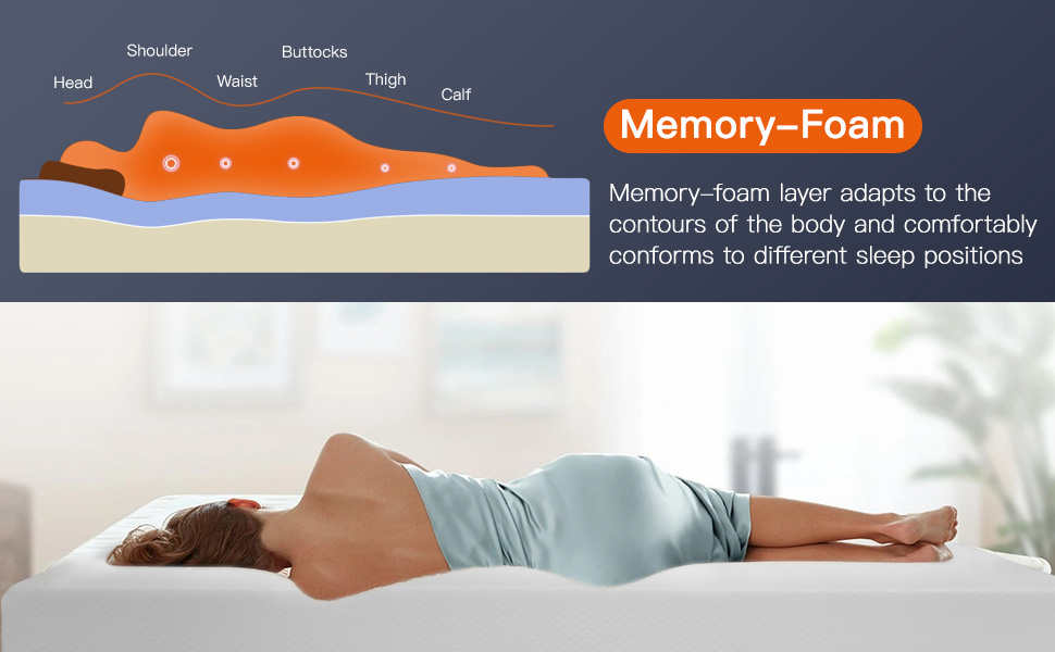 memory foam mattress
