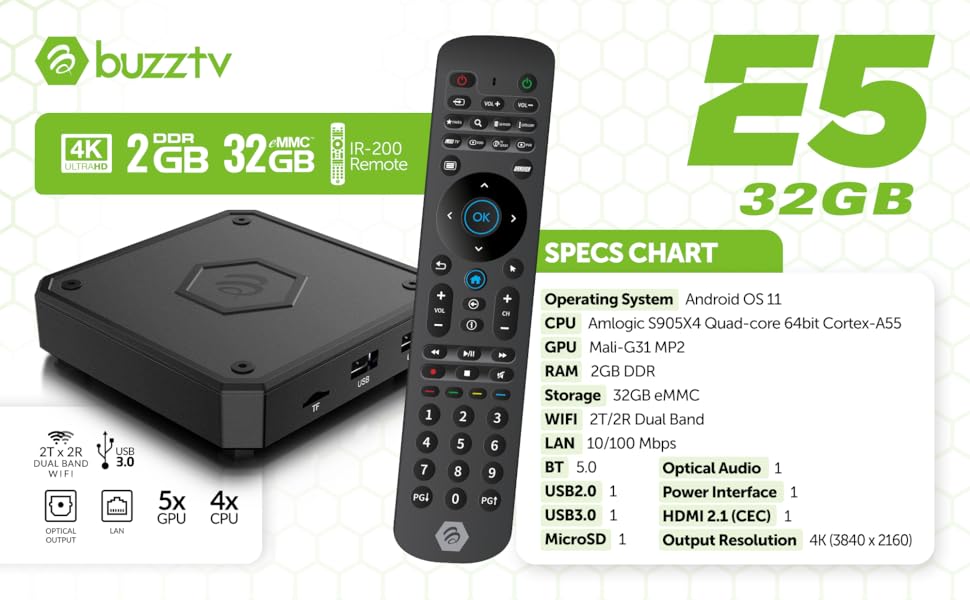 e5 specs