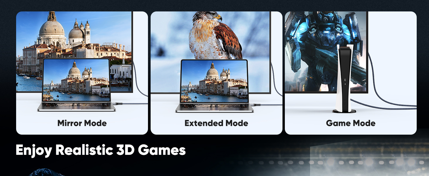HDMI 8K 2M