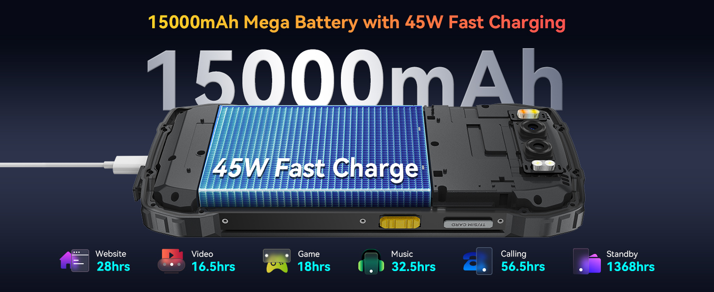 15000mah smartphone