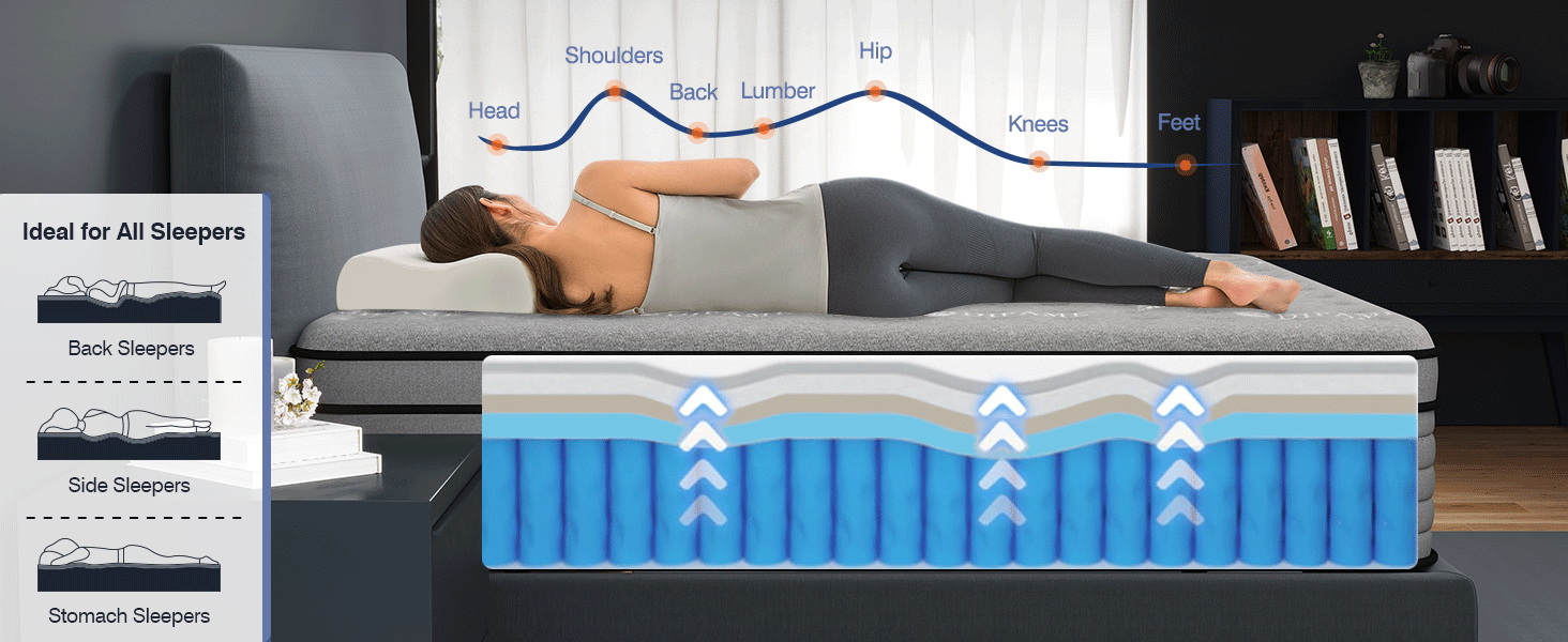 KING BED MATTRESS