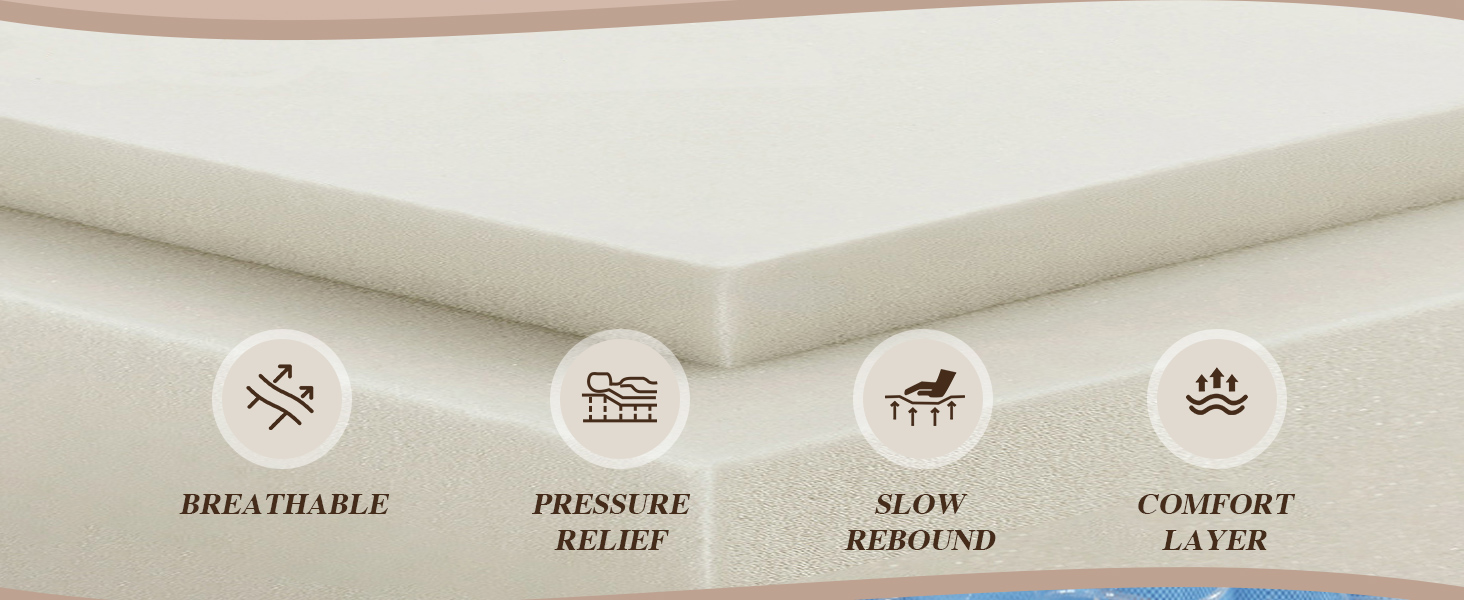 memory foam mattress with spring