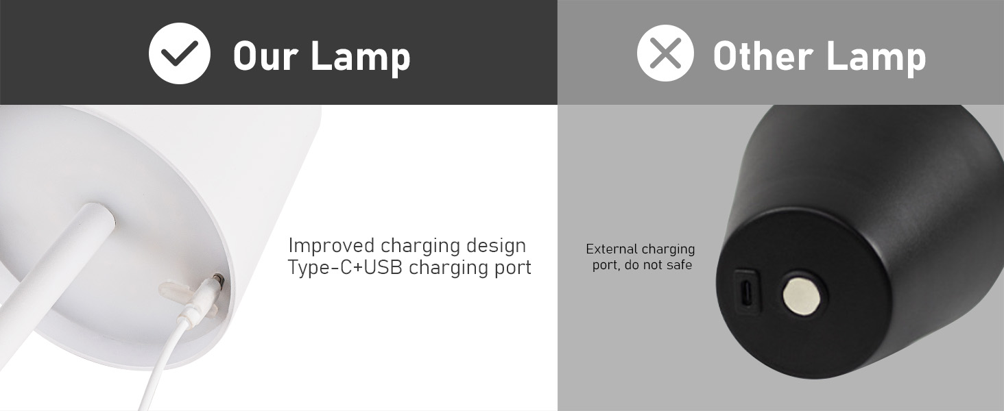 HASUN 2 Pack LED Cordless Rechargeable Table Lamp