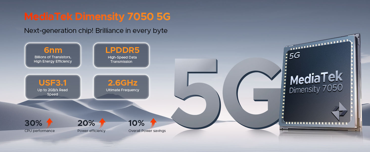 DOOGEE V MAX Pro(2024) 5G Rugged Smartphone,22000mAh 32GB+512GB Android 14 Rugged Phone