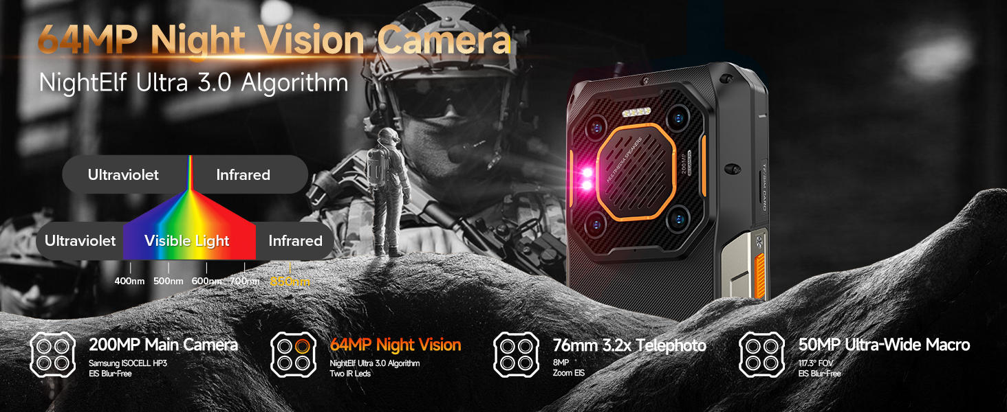 ulefone armor 26 ultra 5G unlocked rugged phone unlocked rugged smartphone