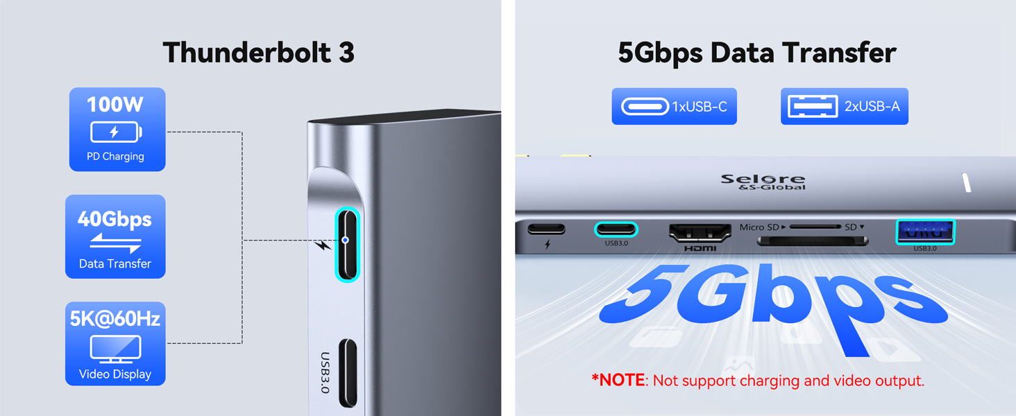 macbook adapter