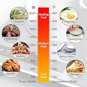 VBGK Electric Cooktop