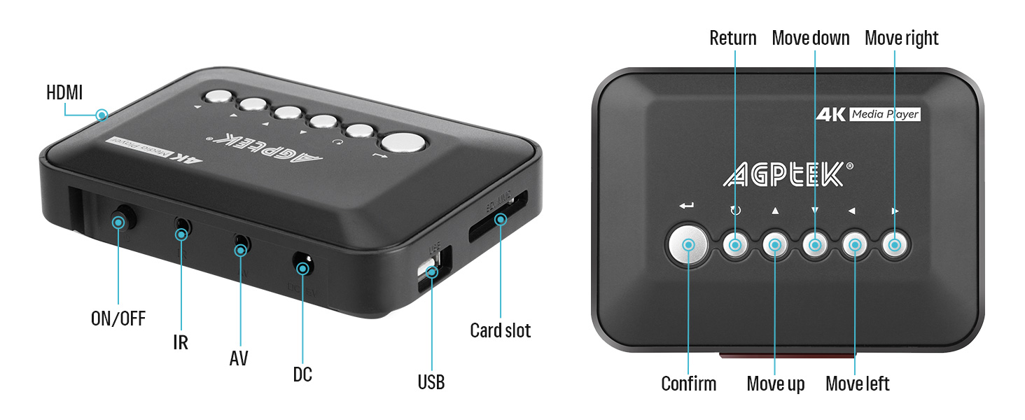 HDMI media player