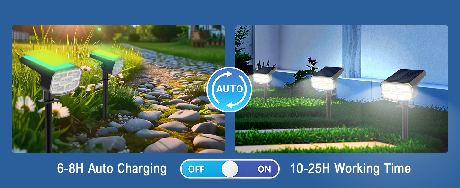 solar spot light