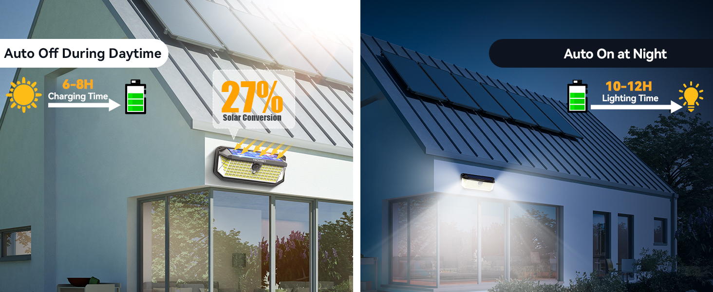 solar light