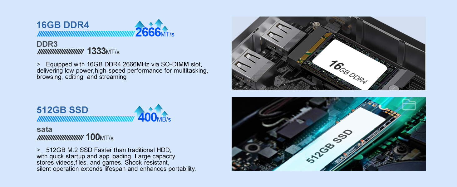 mini pc windows 11