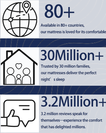 MATTRESS