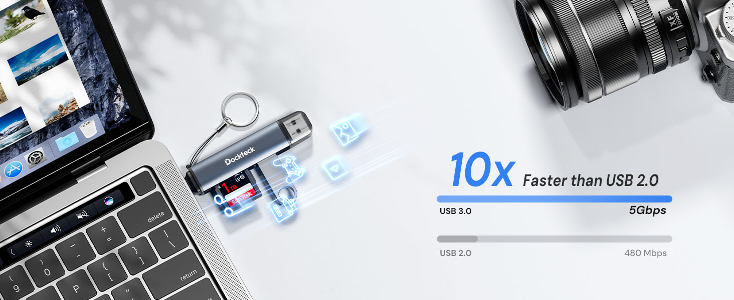 USB Card Reader USB C