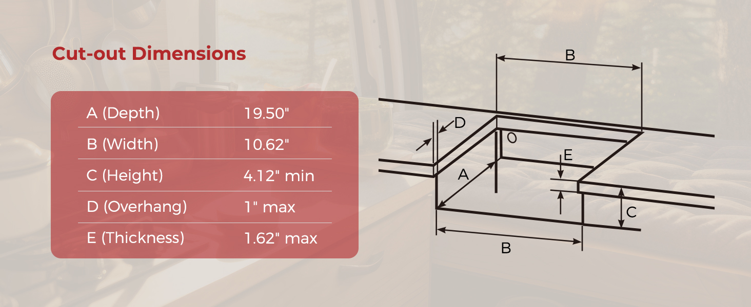 Cabinet and Counter Cutout Dimensions