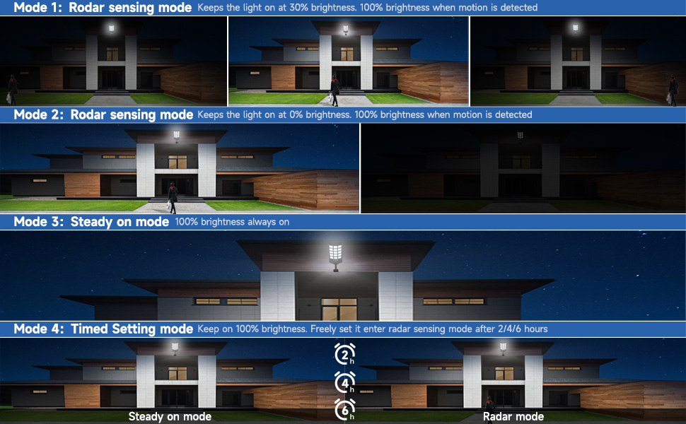 Solar Lights Outdoor
