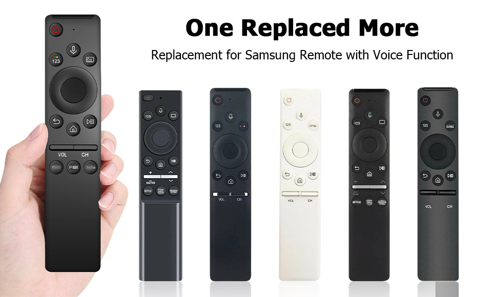 Replacement for Sony TV Remote Control