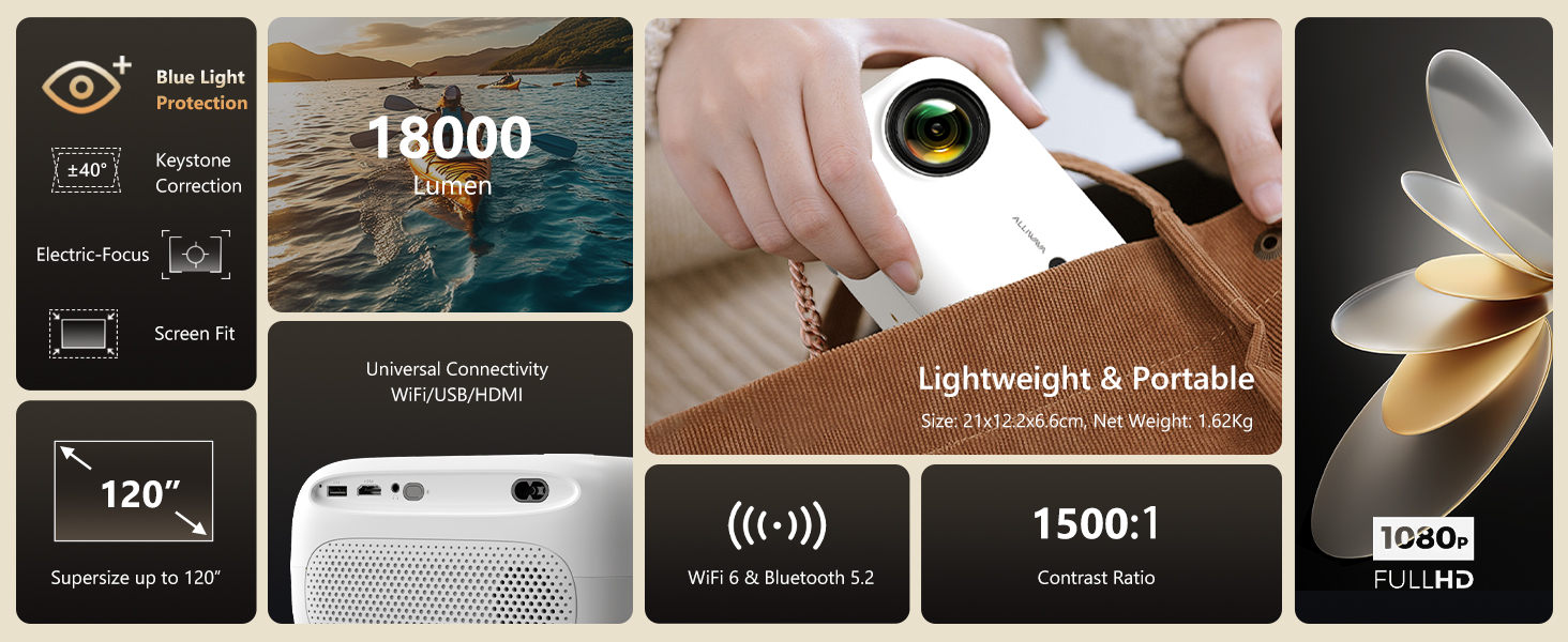 portable projector