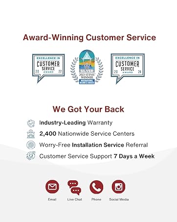 Award-Winning Customer-Service