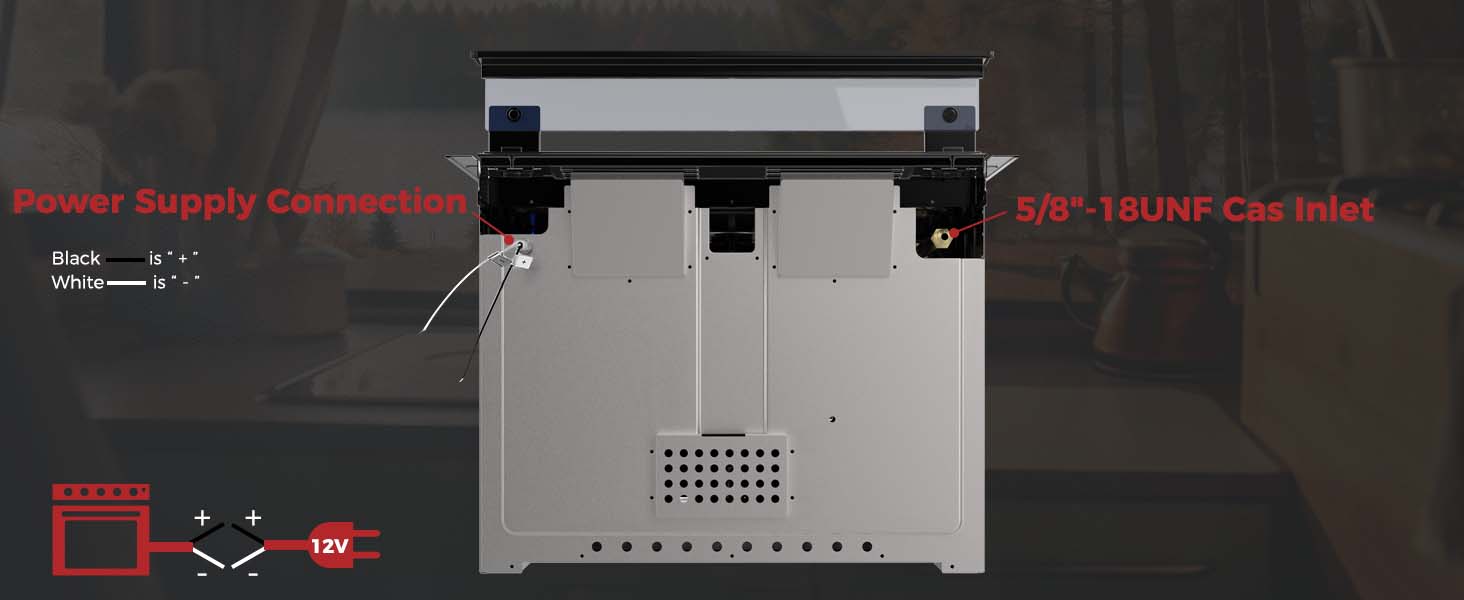 Installation Method