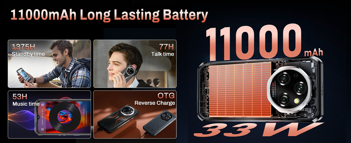 phone