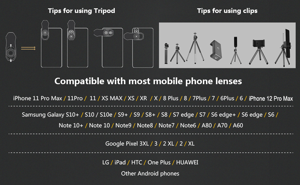 Phone Camera Lens