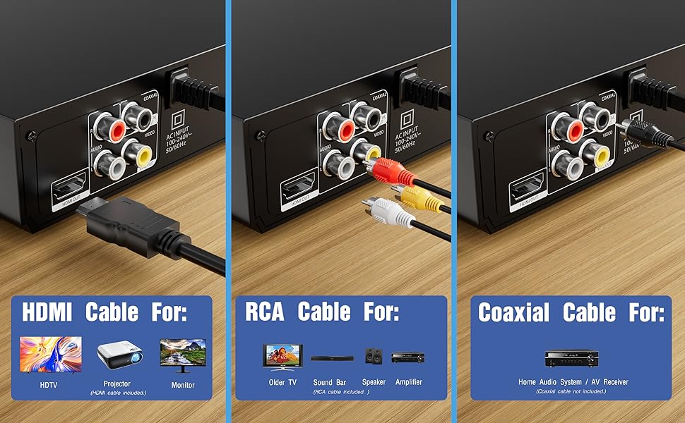 Nodrax FlexaPlay DVD Player with HDMI, RCA and Coaxial Ports for 3-Way Easy Setup