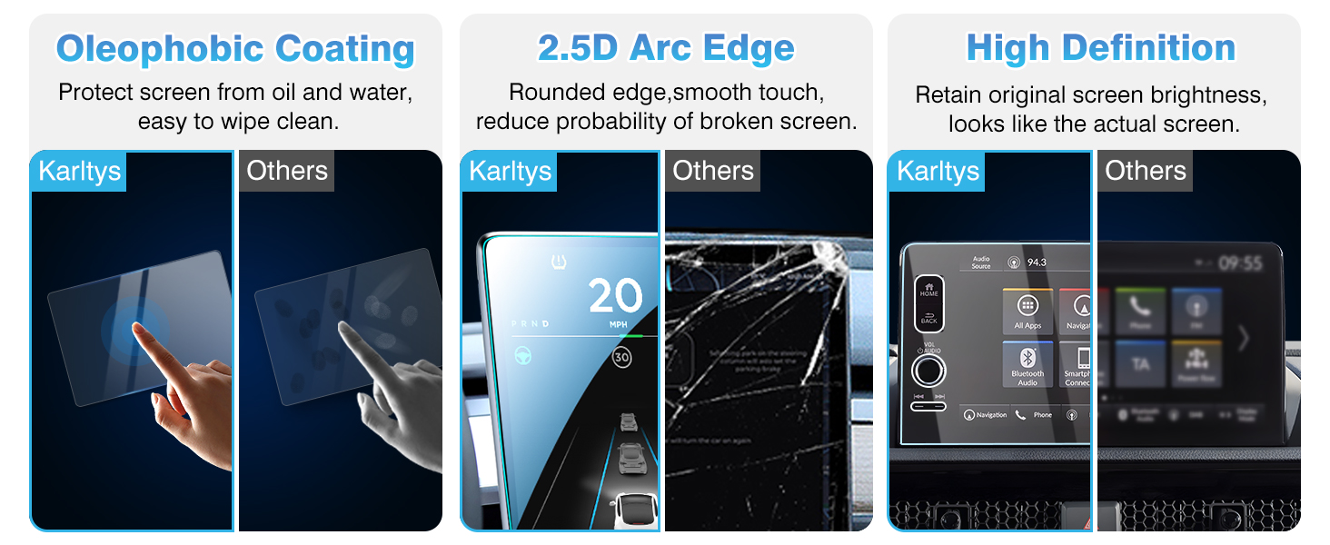 2024 honda crv screen protector