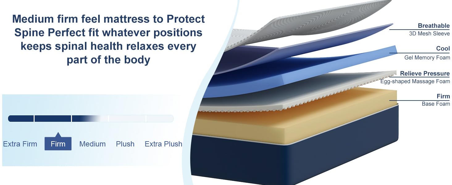 mattress in a box