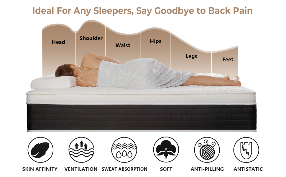 Mattress